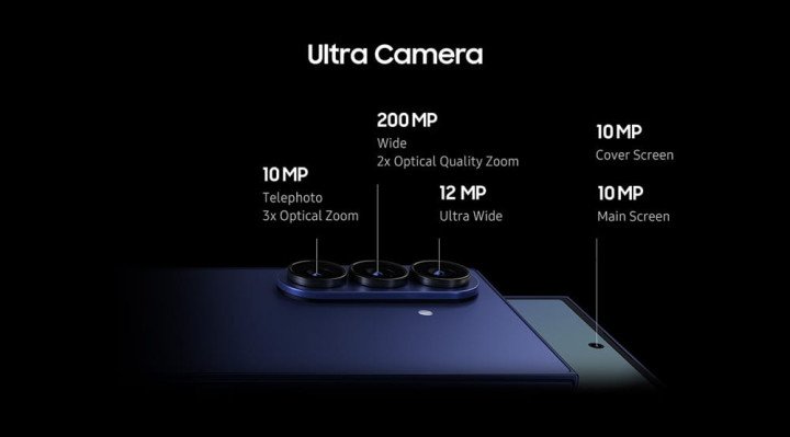 الكاميرا الاحترافية في ‘Galaxy Z Fold7’.. حقائق وأرقام مذهلة