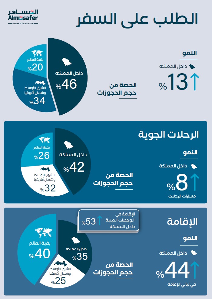 card_img